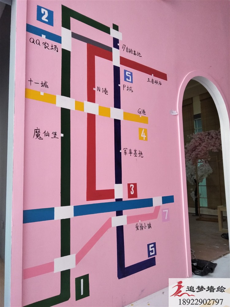 商場(chǎng)墻繪導(dǎo)覽圖