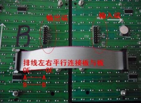 led電子屏幕接線圖 led電子屏幕接線圖